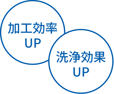 加工効率UP・洗浄効果UP