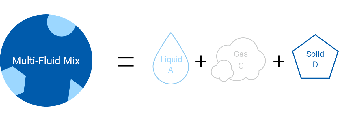 Multi-Fluid Mix